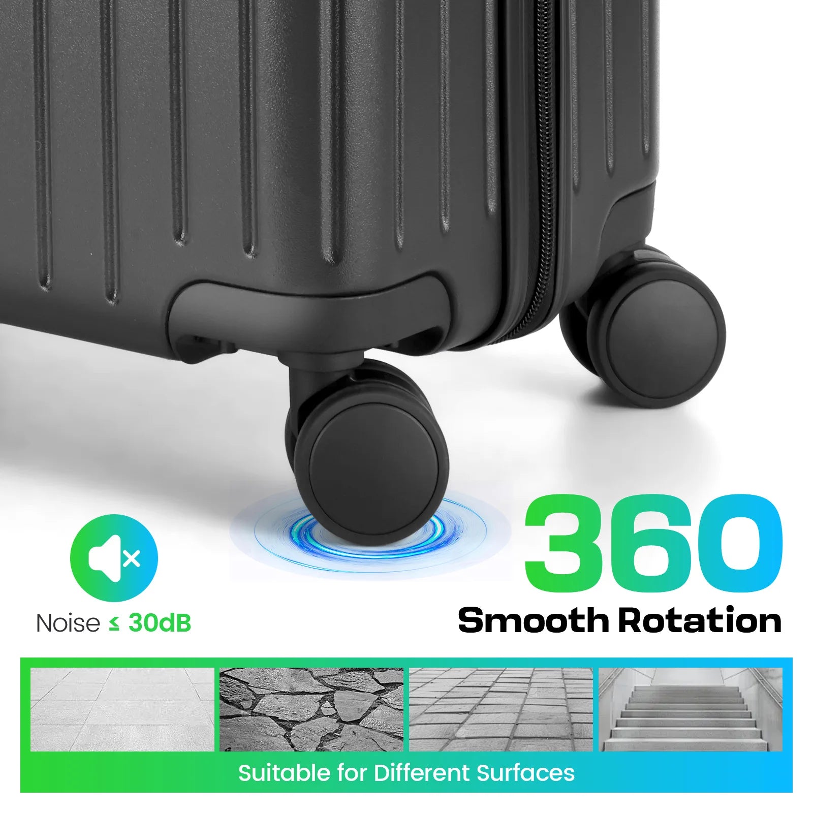 Expandable 5-Piece Hardshell Luggage Set