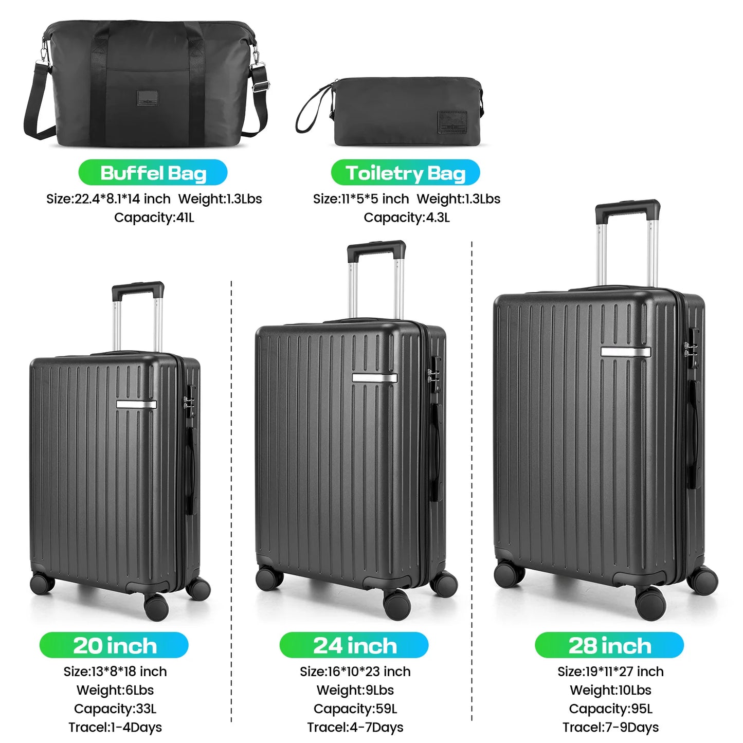 Expandable 5-Piece Hardshell Luggage Set