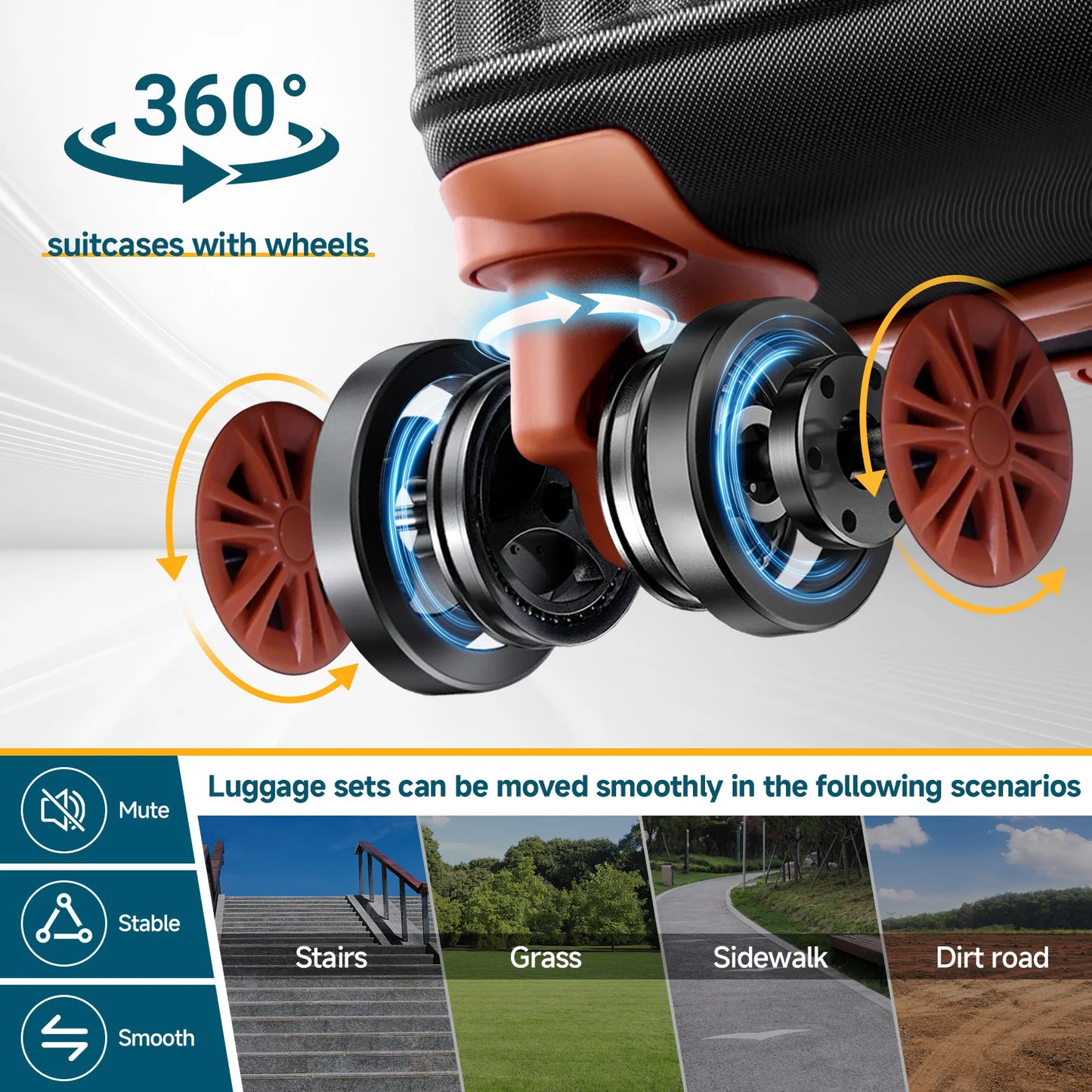 6 Piece Luggage Set with Spinner Wheels & TSA Lock